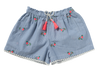 Girls Coco Palm Stripy Blue  Embroidered Shorts